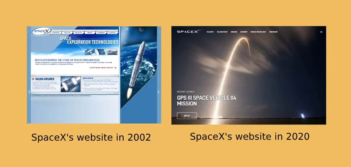 Veb dasturlash va dizayn 3